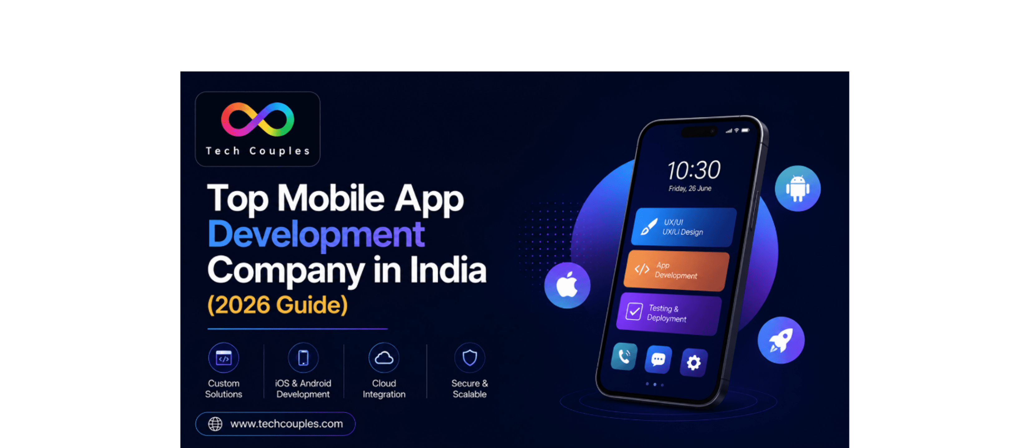 Top Mobile App Development Company in India (2026 Guide)